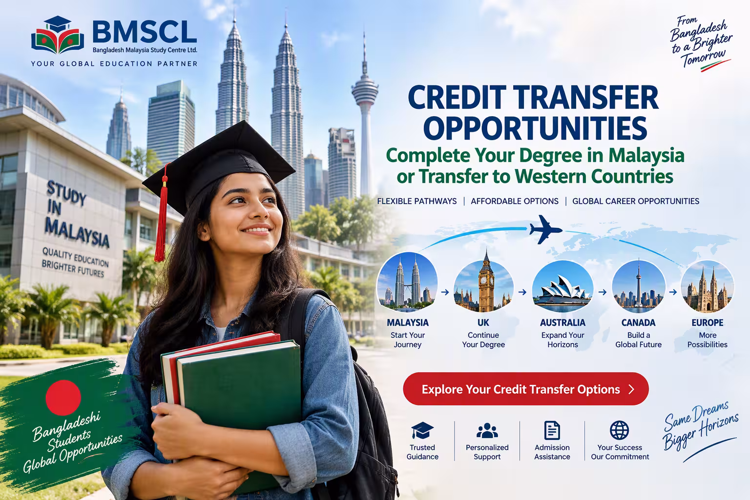 Credit Transfer Opportunities: Complete Your Degree in Malaysia or Transfer to Western Countries