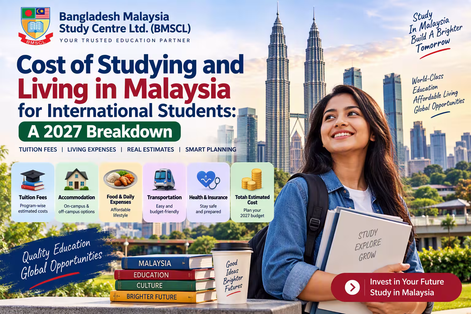 Cost of Studying and Living in Malaysia for International Students: A 2027 Breakdown