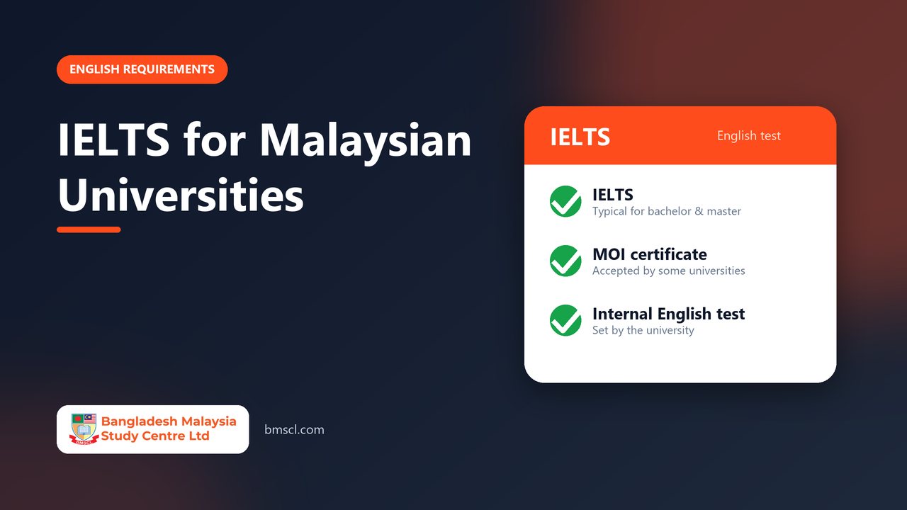 IELTS Requirements for Malaysian Universities: Do Bangladeshi Students Need IELTS?