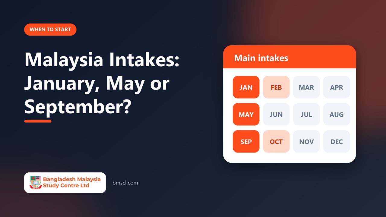 Malaysia Intakes: January, May or September. Which Should You Choose?